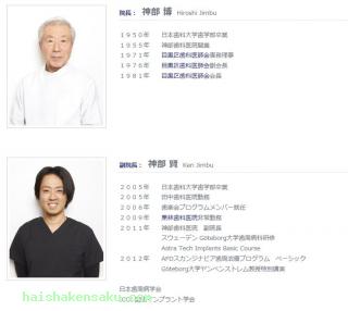 院長・副院長のご紹介